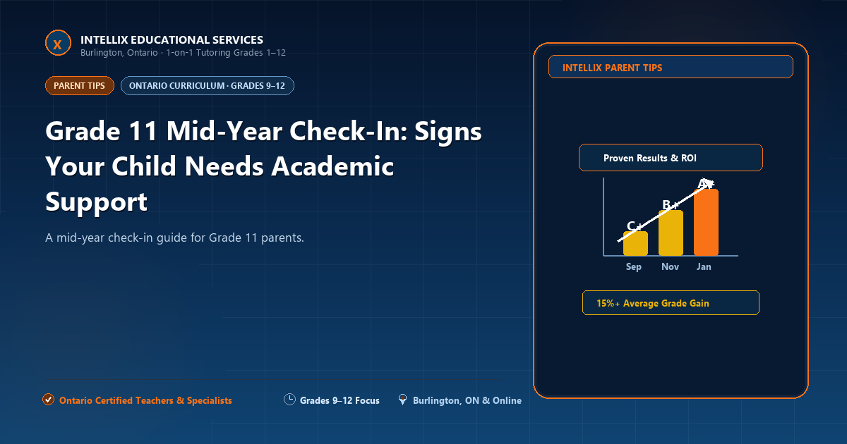 Grade 11 Mid-Year Check-In: Signs Your Child Needs Academic Support