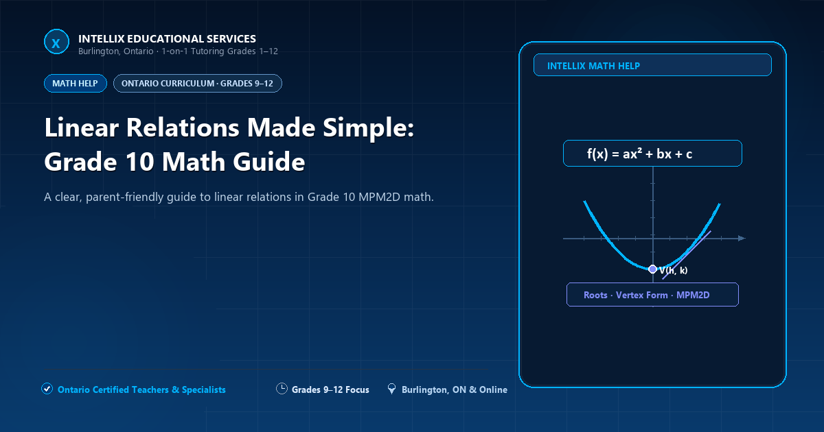 Linear Relations Made Simple: Grade 10 Math Guide