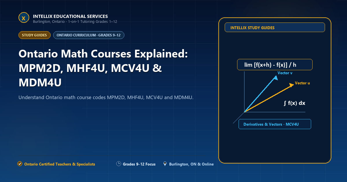 Ontario Math Courses: MPM2D, MHF4U, MCV4U and MDM4U Compared