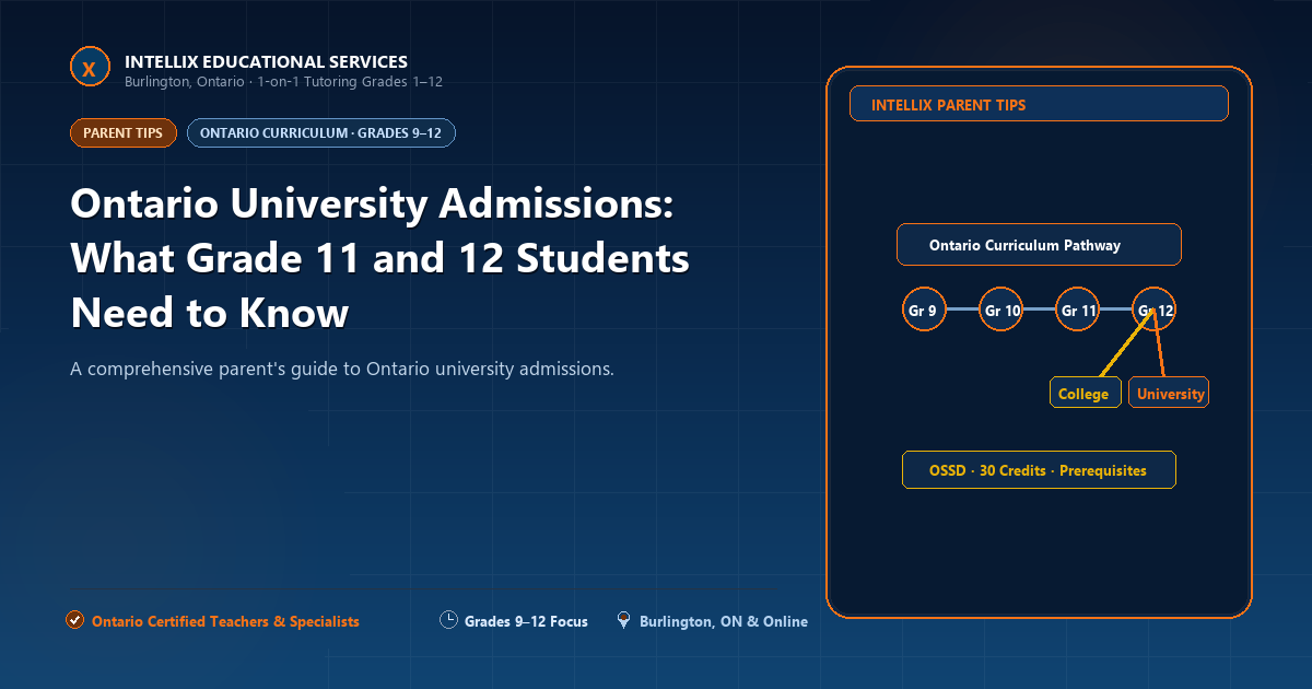 Ontario University Admissions: What Grade 11 and 12 Students Need to Know