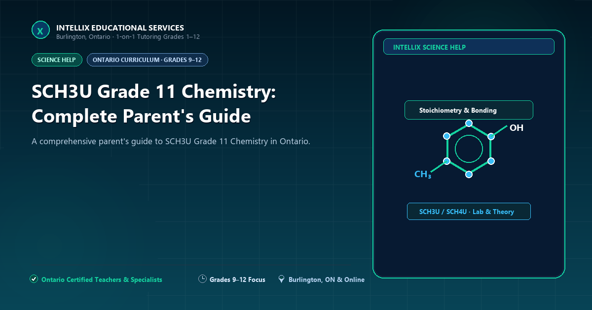 SCH3U Grade 11 Chemistry: Complete Parent's Guide