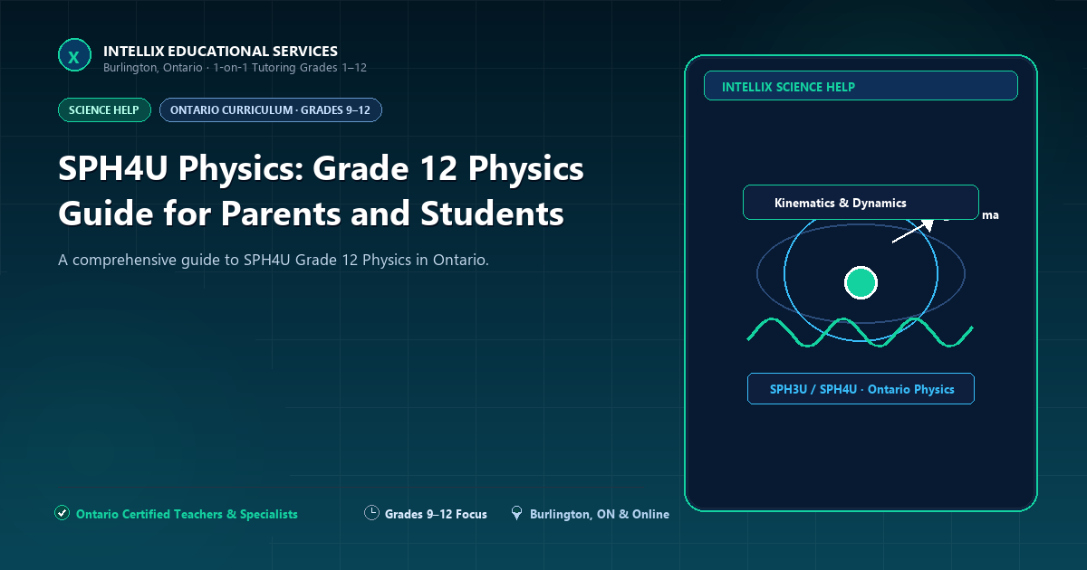 SPH4U Physics: Grade 12 Physics Guide for Parents and Students